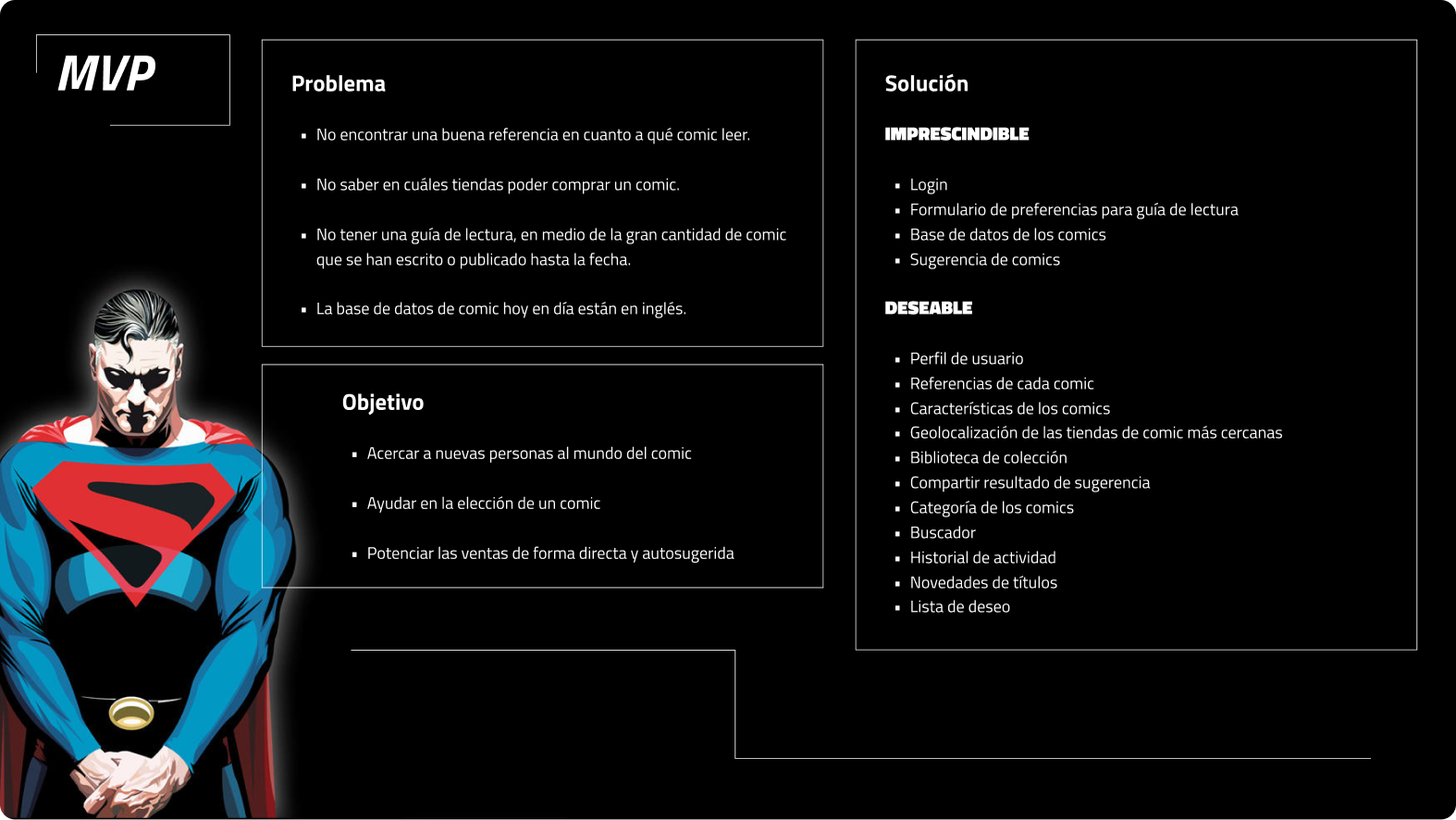 producto minimo viable